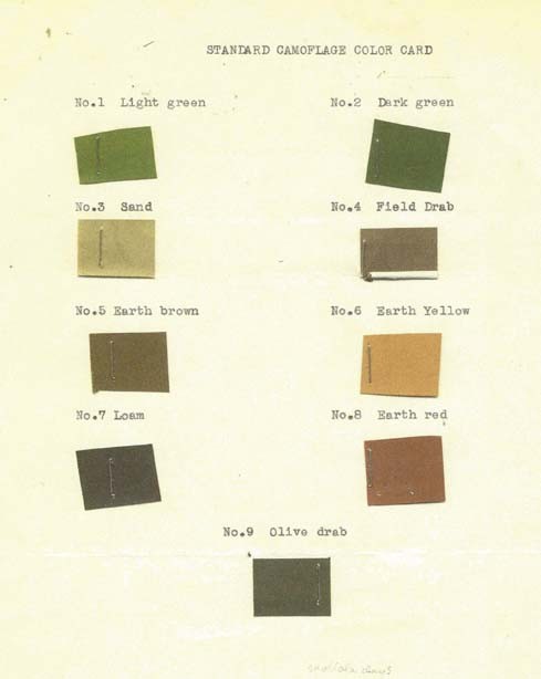 chart of colors needed in historical pigements